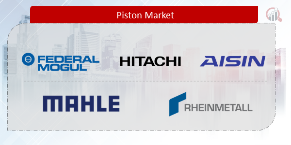 Piston Companies