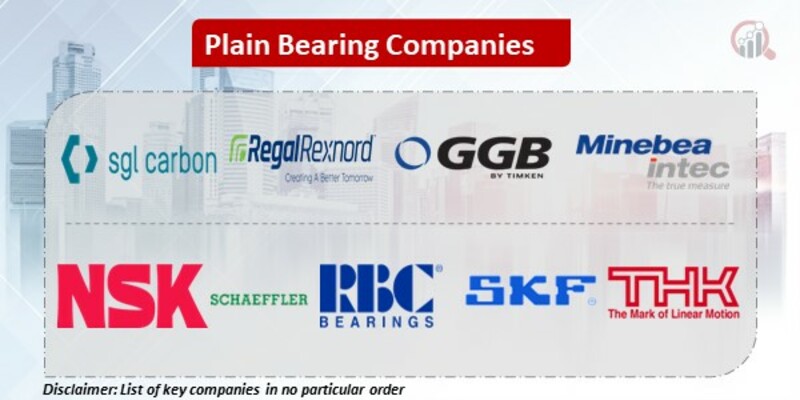 Plain Bearing Key Companies