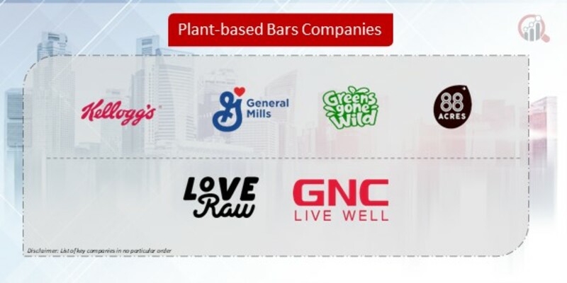 Plant-based Bars Company