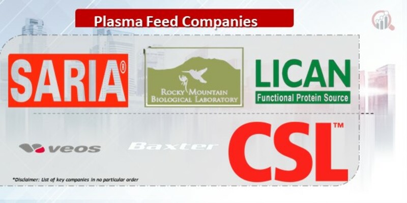 Plasma Feed Companies.jpg