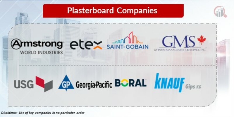 Plasterboard Key Companies