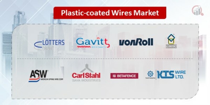Plastic-coated Wires Key Companies 