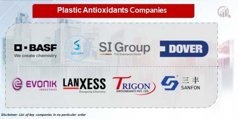 Plastic antioxidants Key Companies