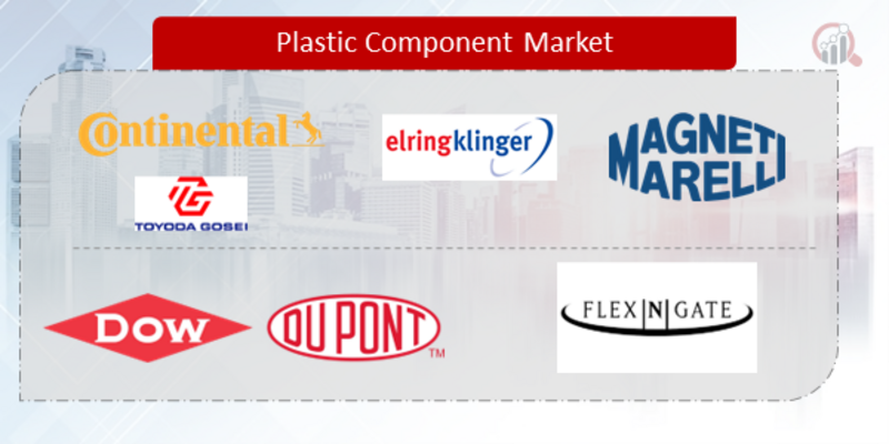 Plastic Component Market for Heavy-Duty 