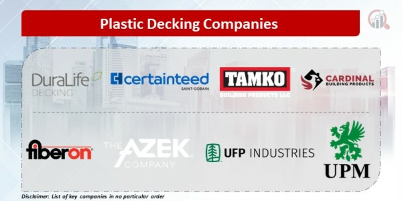 Plastic Decking Key Companies