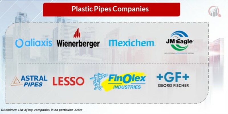 Plastic Pipes Key Companies