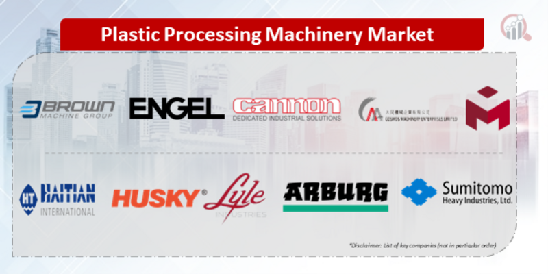 Plastic Processing Machinery key company