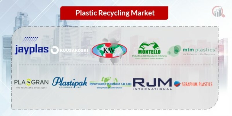 Plastic Recycling Key Companies