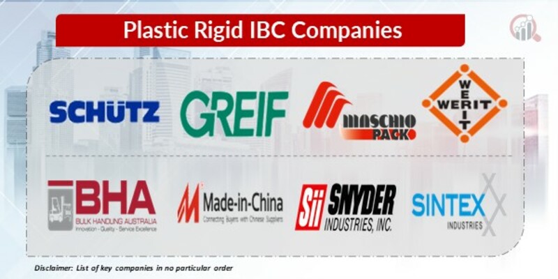 Plastic Rigid IBC key Companies