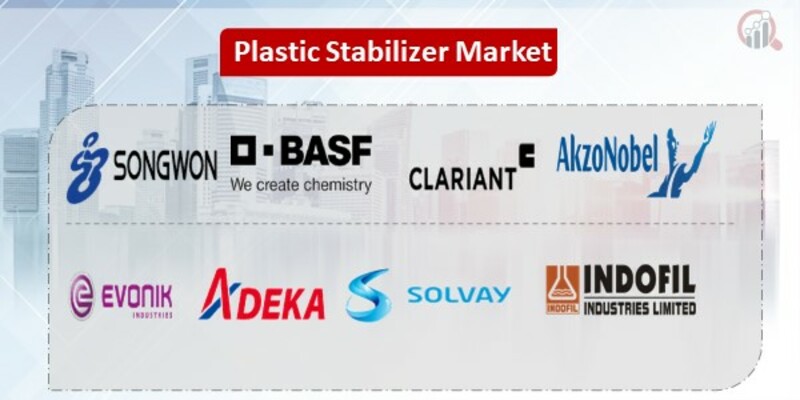 Plastic Stabilizer Key Companies 