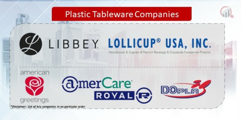 Plastic Tableware Key Companies