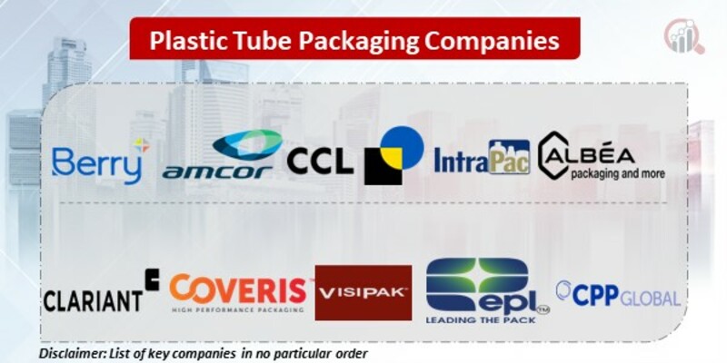 Plastic Tube Packaging Key Companies