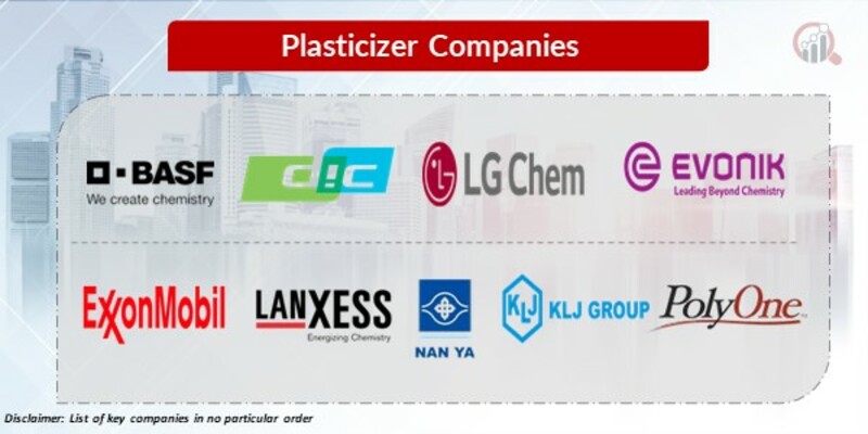 Plasticizers Key Companies