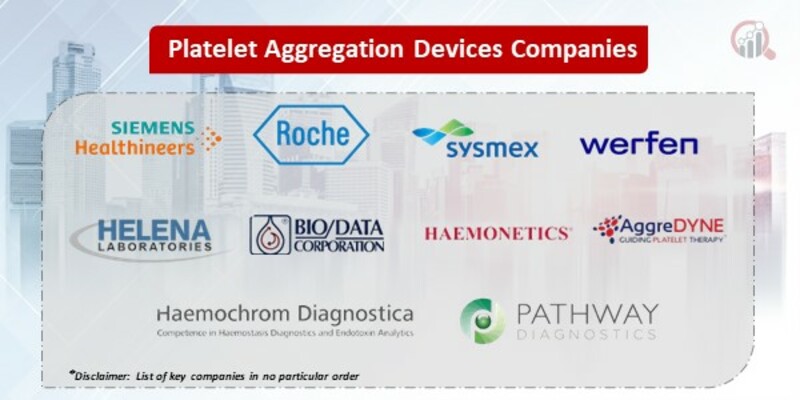 Platelet Aggregation Devices Key Companies
