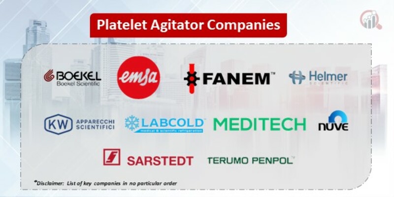 Platelet Agitator Key Companies