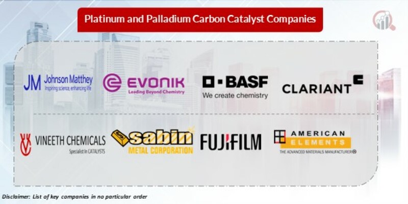 Platinum and Palladium Carbon Catalyst Key Companies
