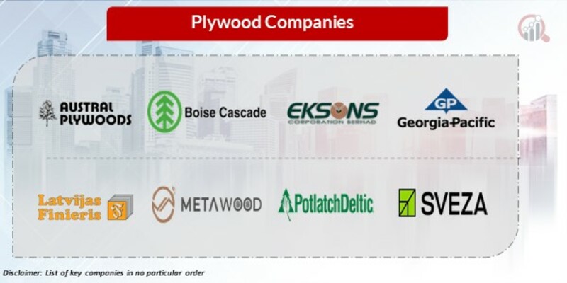 Plywood Key Companies