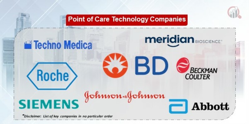 Point of Care Technology Key Companies