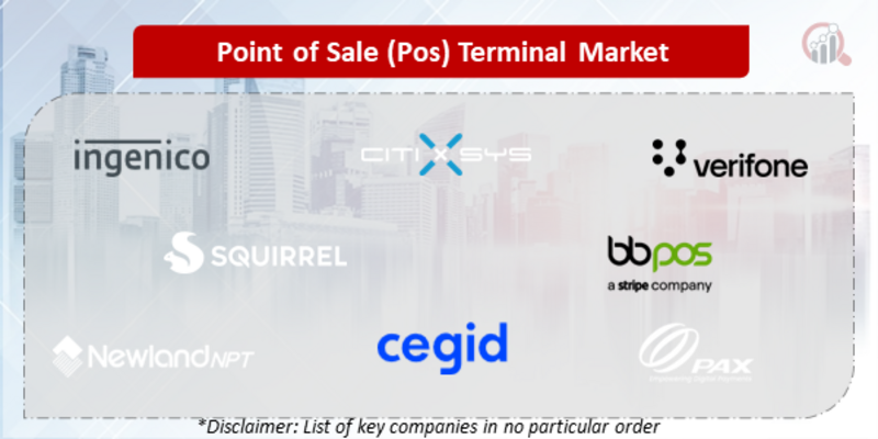 Point-Of-Sale Terminal Companies