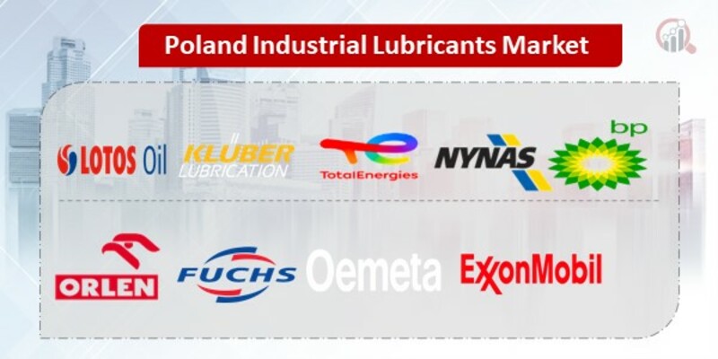 Poland Industrial Lubricants Key Companies 