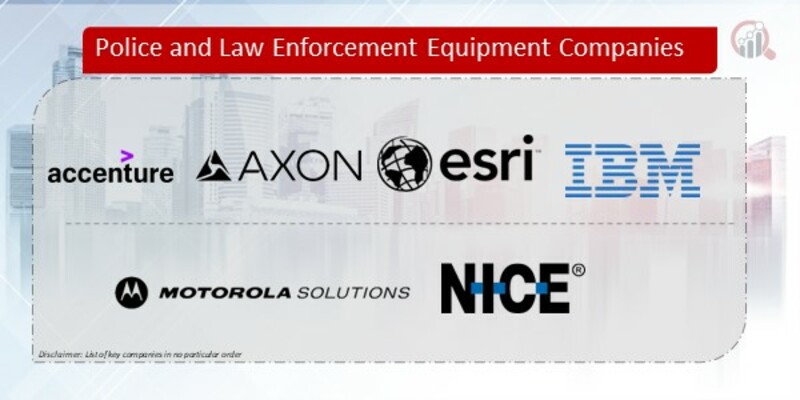 Police and Law Enforcement Equipment Companies