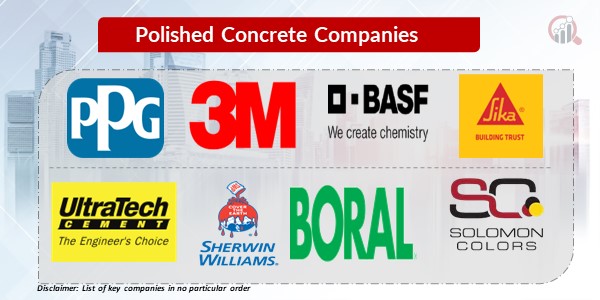 Polished concrete key companies