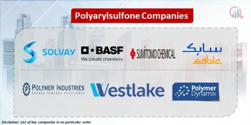Polyarylsulfone  Key Companies