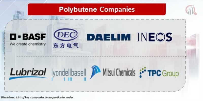 Polybutene Key Companies