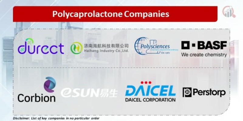Polycaprolactone Key Companies