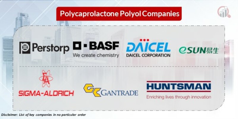 Polycaprolactone Polyol Key Companies