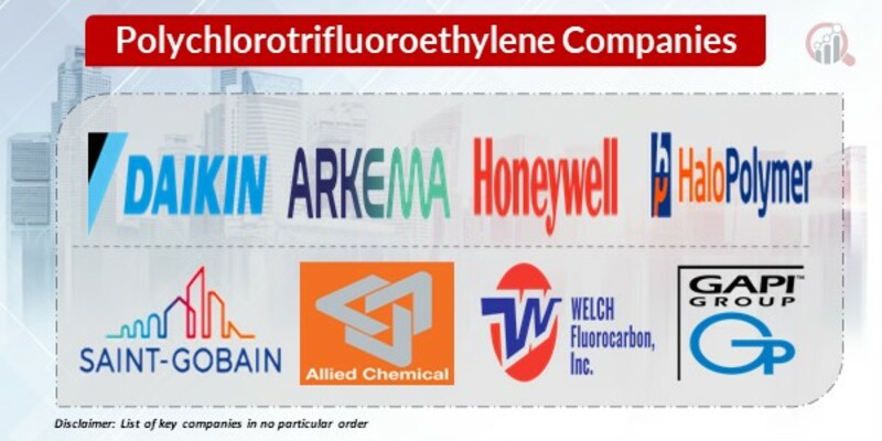 Polychlorotrifluoroethylene Key Companies