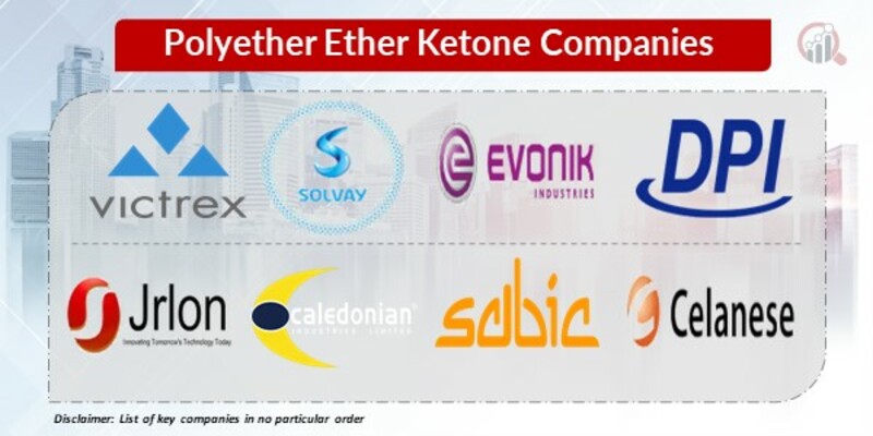 Polyether Ether Ketone Key Companies
