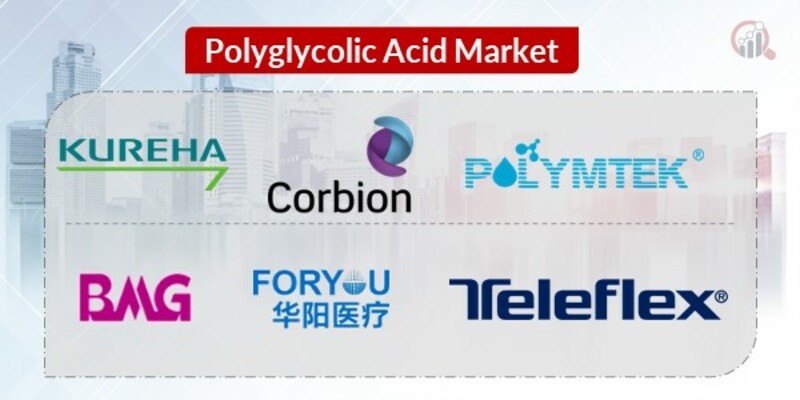 Polyglycolic Acid Key Companies