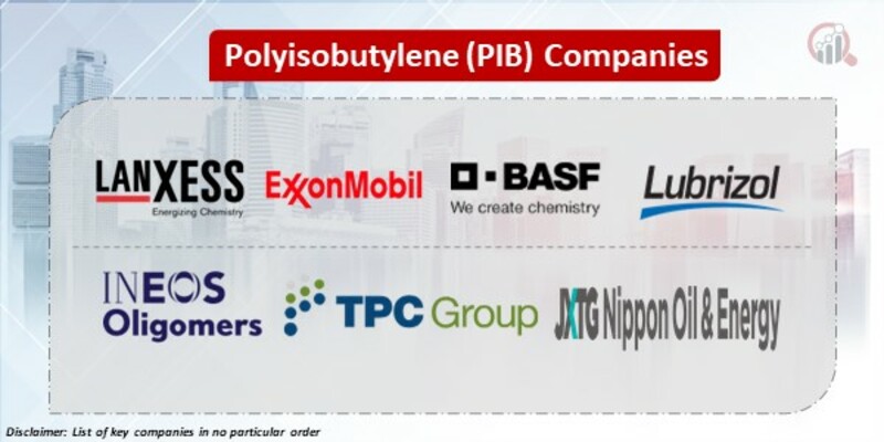 Polyisobutylene (PIB) Key Companies