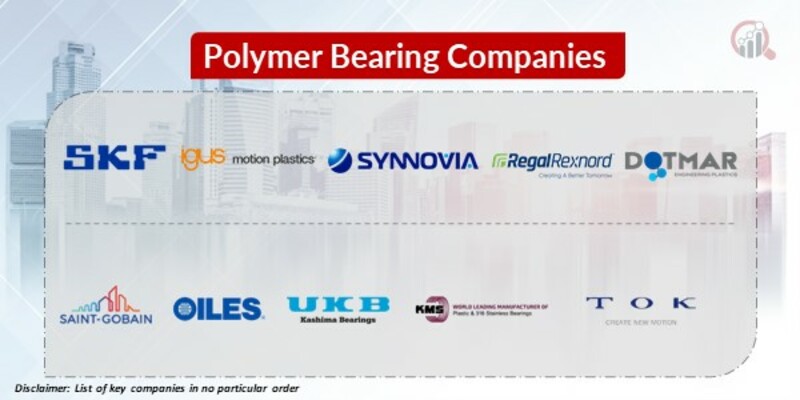 Polymer Bearing Key Companies