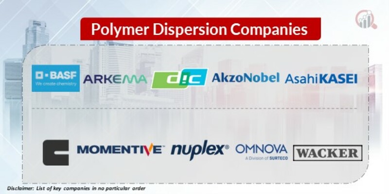 Polymer Dispersion Key Companies