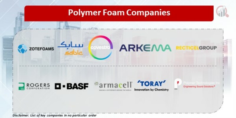 Polymer Foam Companies.jpg