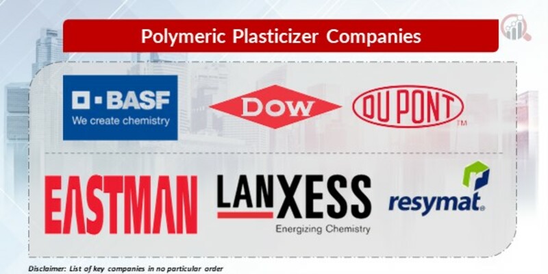 Polymeric Plasticizer Key Companies