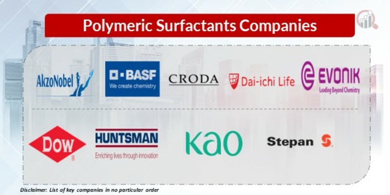 Polymeric Surfactants Key Companies