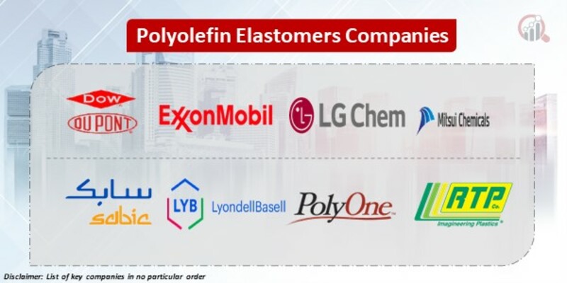 Polyolefin Elastomers Key Companies