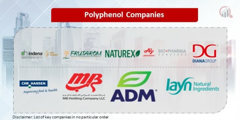 Polyphenol Key Companies