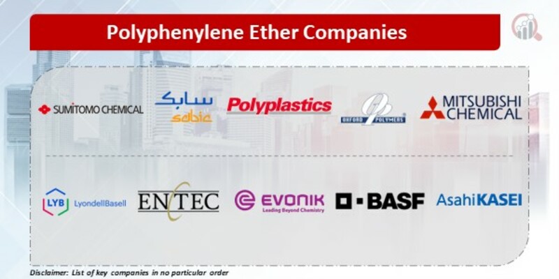 Polyphenylene Ether Key Companies