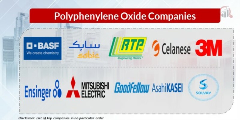 Polyphenylene Oxide Key Companies