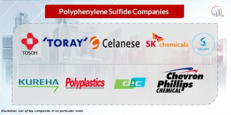 Polyphenylene Sulfide Key Players