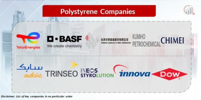 Polystyrene Key Companies 
