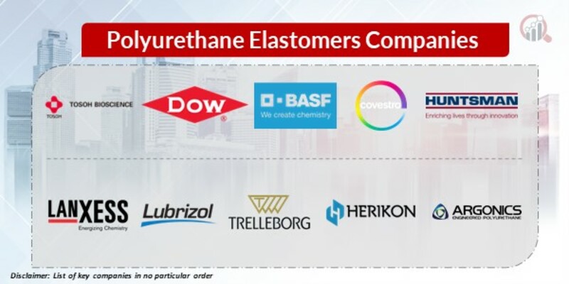 Polyurethane Elastomers Key Companies