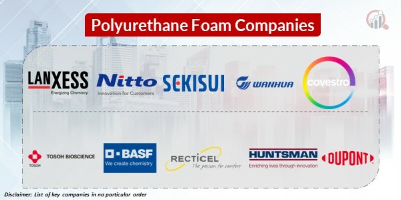 Polyurethane Foam Key Companies