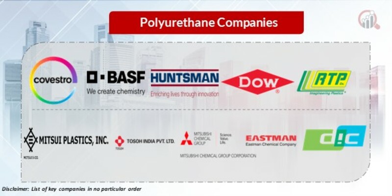 Polyurethane Key Companies