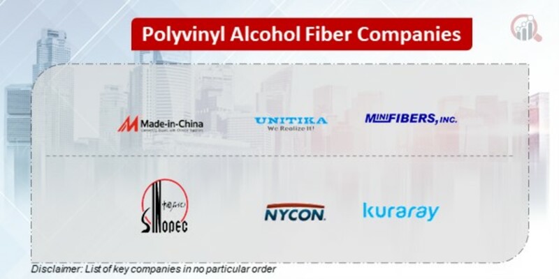 Polyvinyl Alcohol Fiber Key Companies 