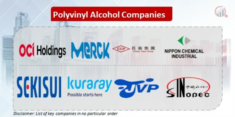 Polyvinyl Alcohol Key Companies 